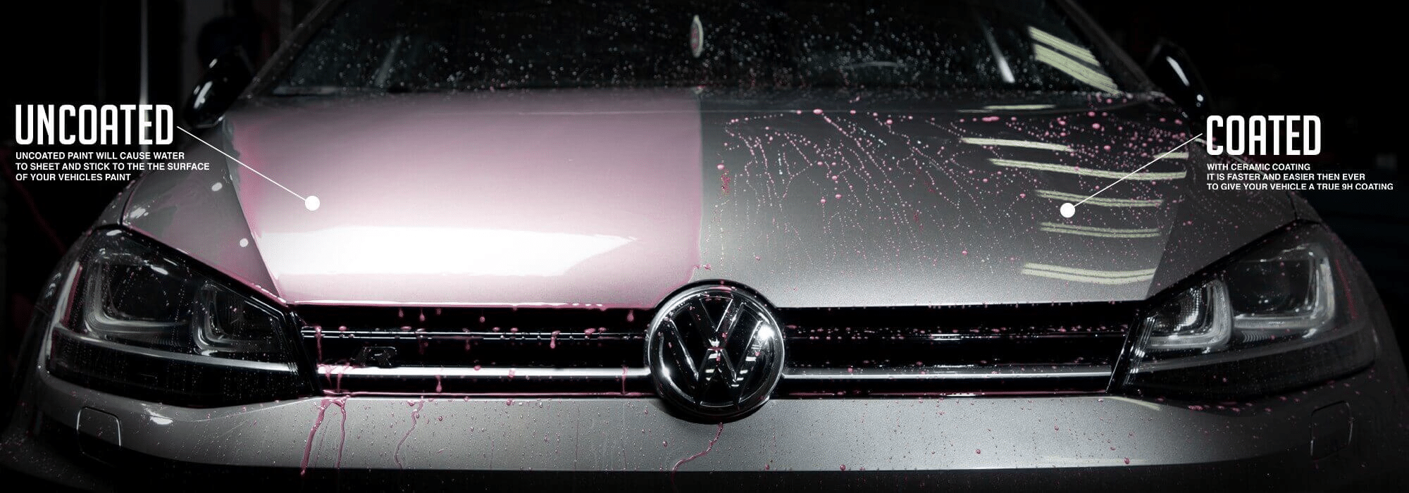 What does ceramic coating do.